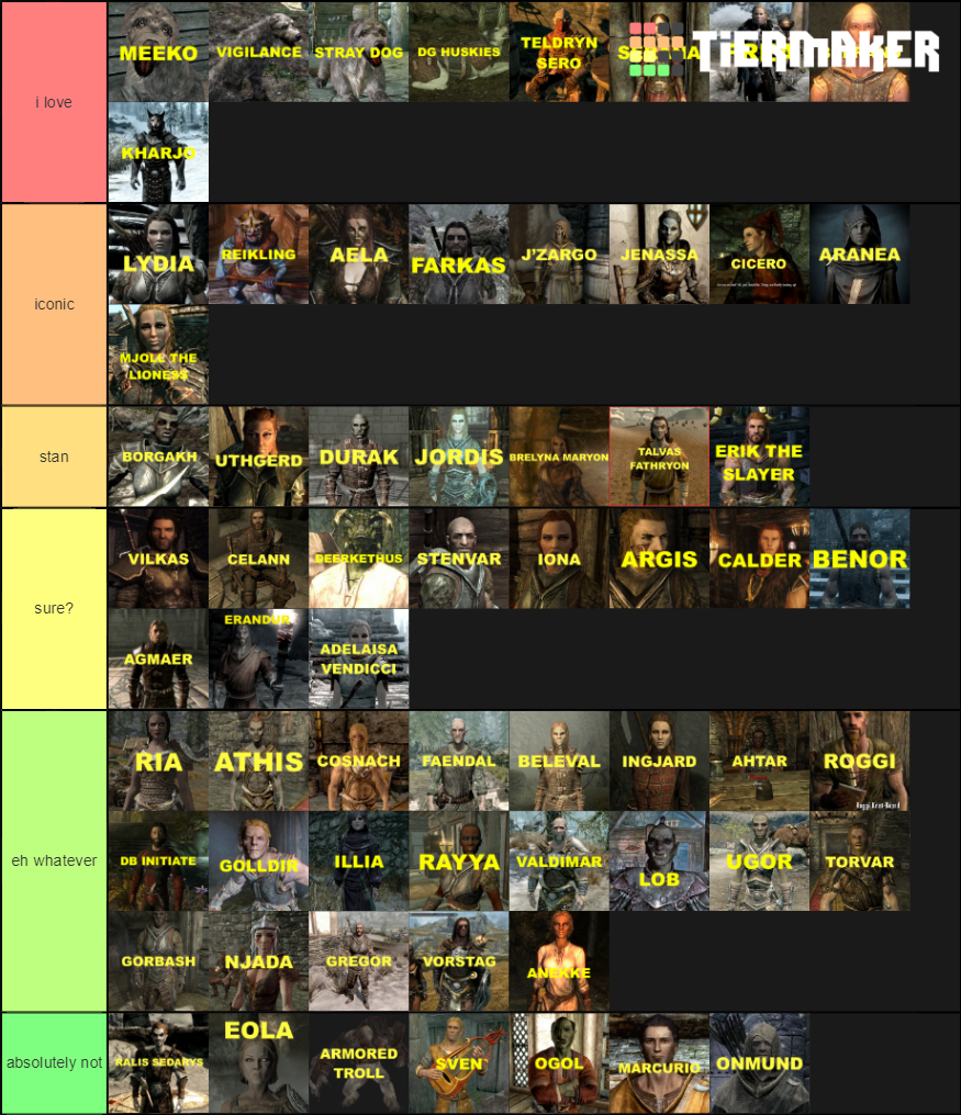 All Followers In Skyrim Tier List Community Rankings TierMaker   All Followers In Skyrim 103938 1585869881 