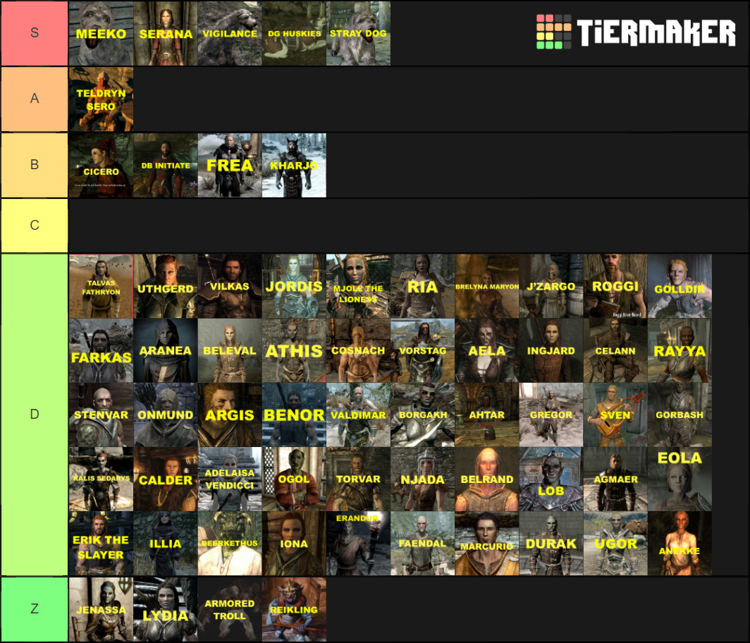 All Followers In Skyrim Tier List Community Rankings TierMaker   All Followers In Skyrim 103938 1586382754 