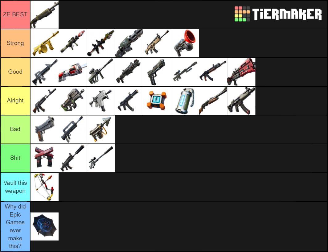 All Fortnite Chapter 2 Season 2 Weapons Tier List (Community Rankings ...