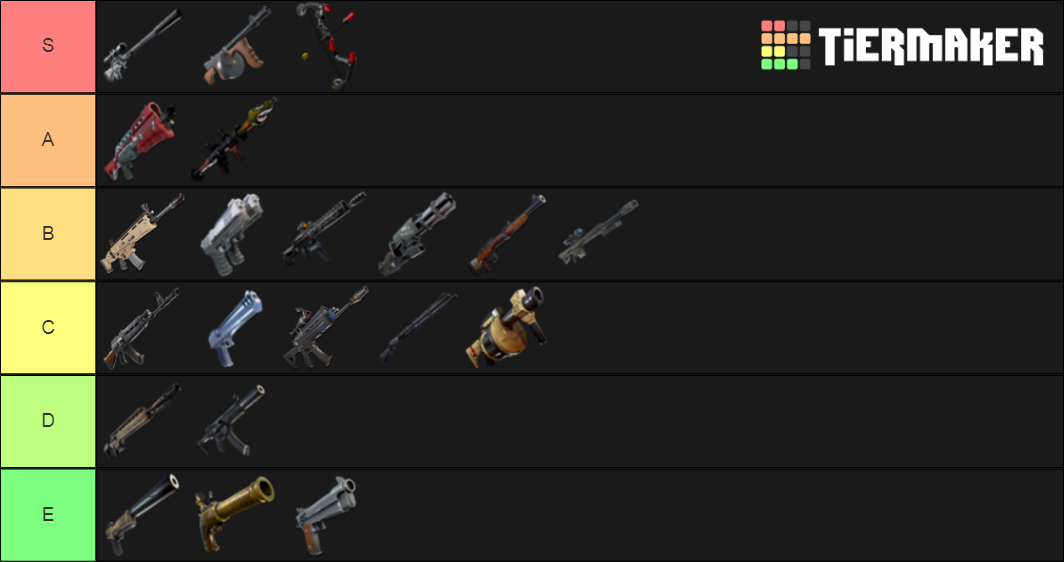 All Fortnite guns patch 9.01 Tier List (Community Rankings) - TierMaker