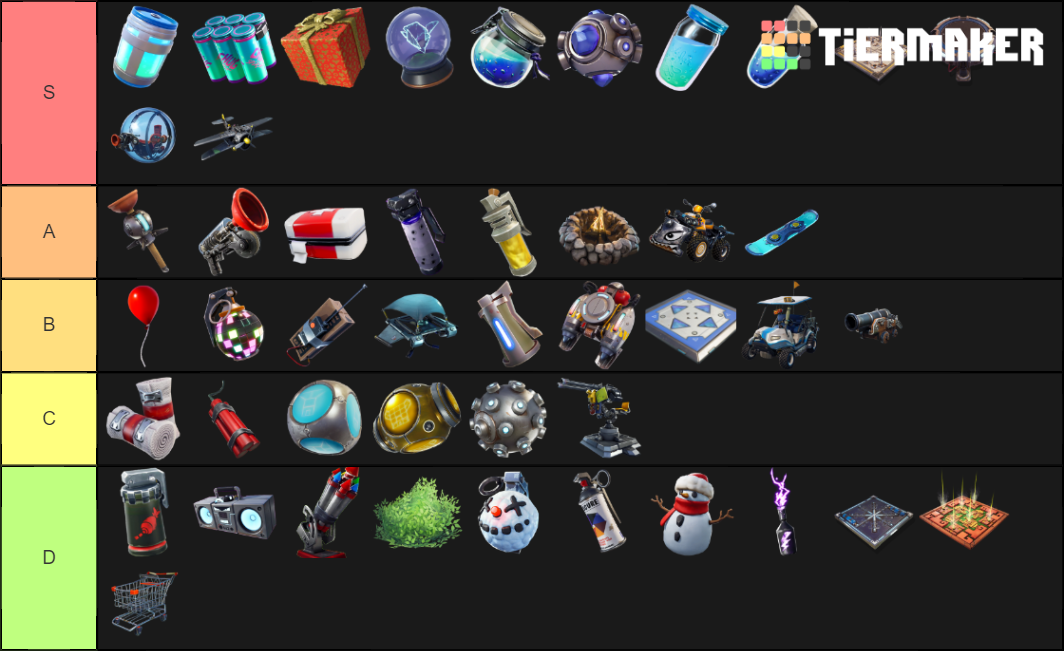 All Fortnite Items Tier List (Community Rankings) - TierMaker