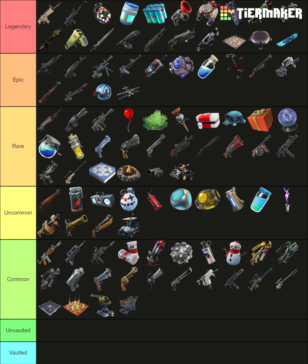 All Fortnite Items Tier List (Community Rankings) - TierMaker