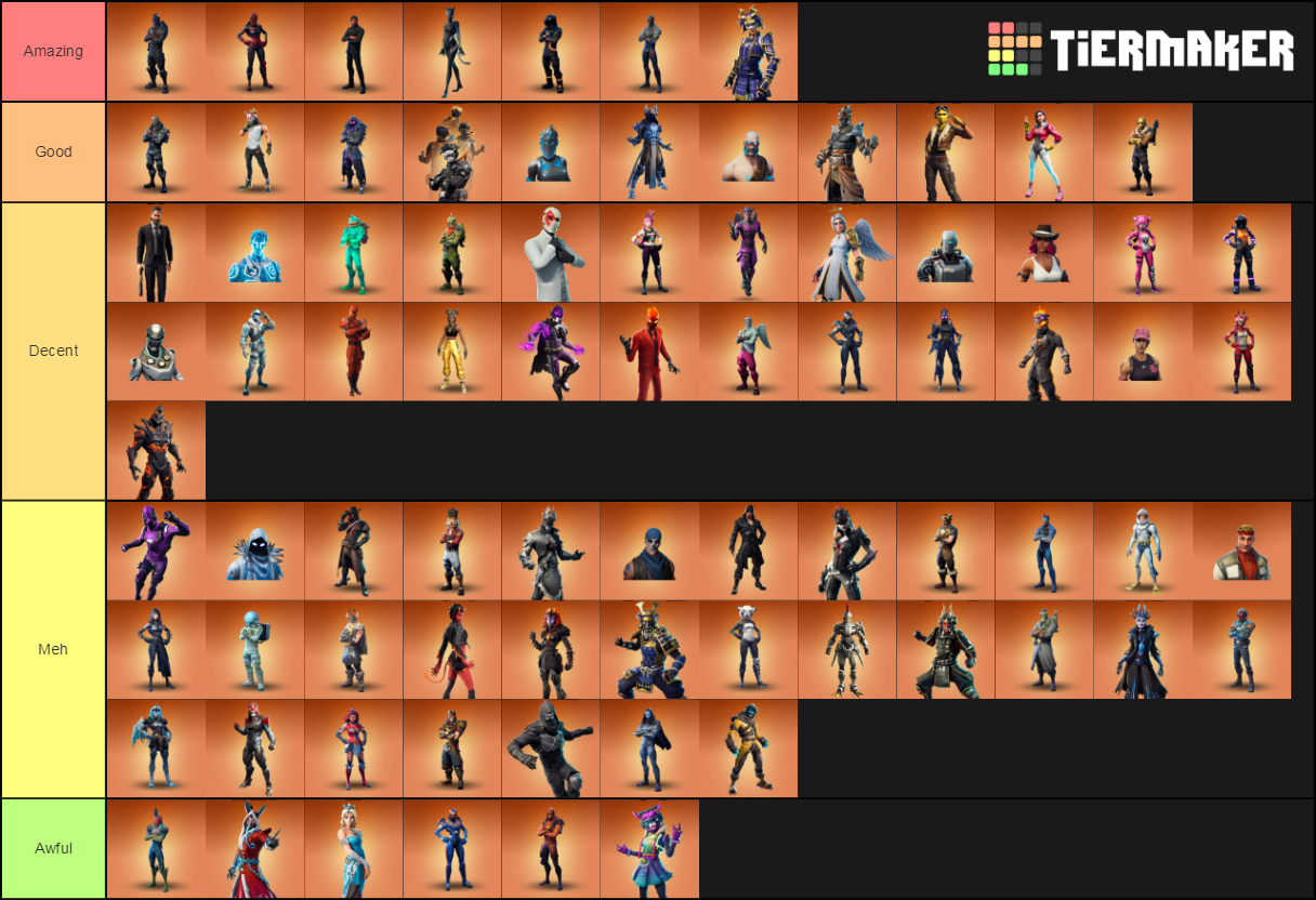 All Fortnite Legendary skins as of June 2019 Tier List (Community ...