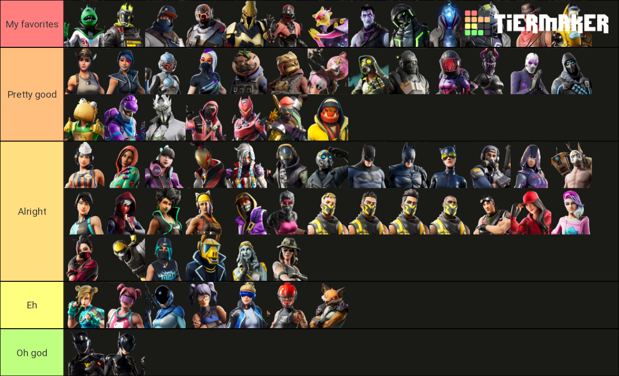 All Fortnite Season X Skins Tier List (Community Rankings) - TierMaker