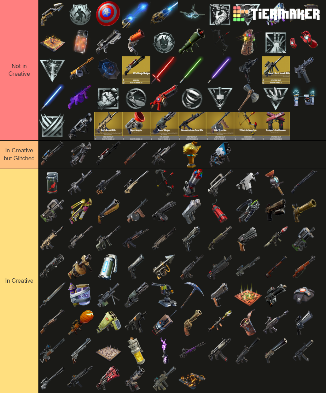 ALL Fortnite Weapon (As of 11/23/2020) Tier List (Community Rankings ...