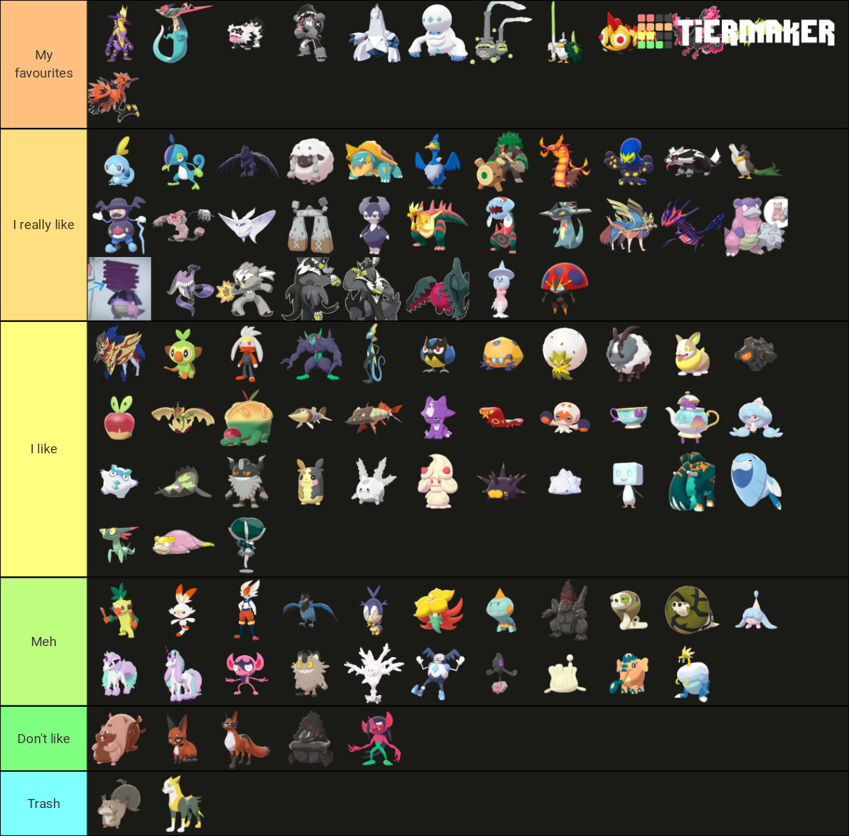 All Galar pokèmon All Galar forms All DLC Pokèmon Tier List Community Rankings TierMaker