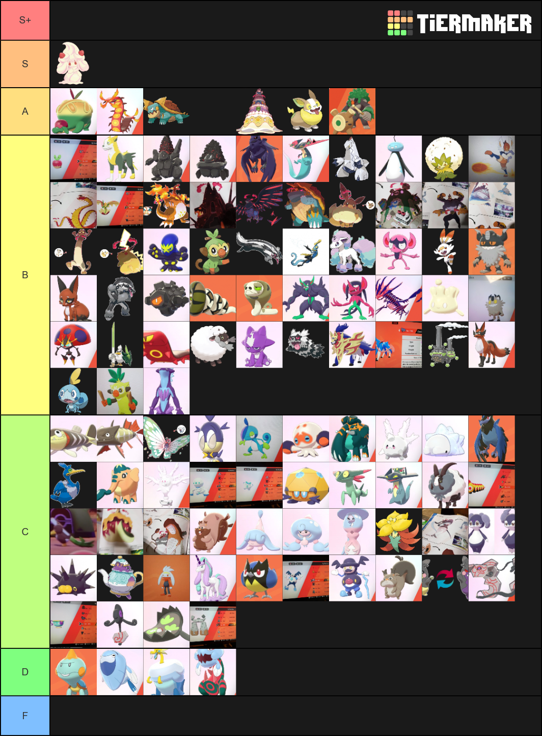 All Gen 8 Pokemon (SPOILERS) Tier List (Community Rankings) - TierMaker