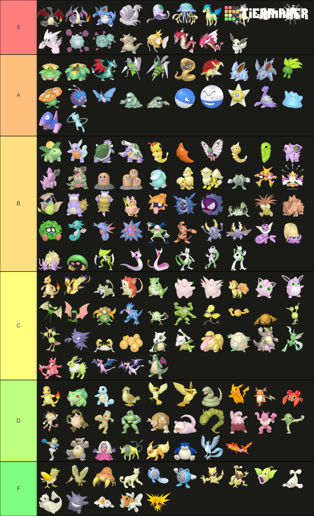 All Generation 1 Shiny Pokemon Tier List (Community Rankings) - TierMaker