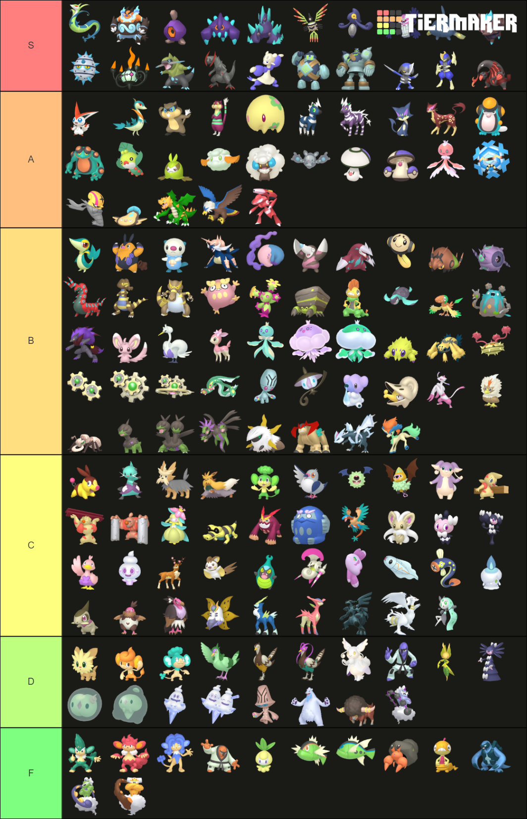 All Generation 5 Shiny Pokemon Tier List (Community Rankings) - TierMaker