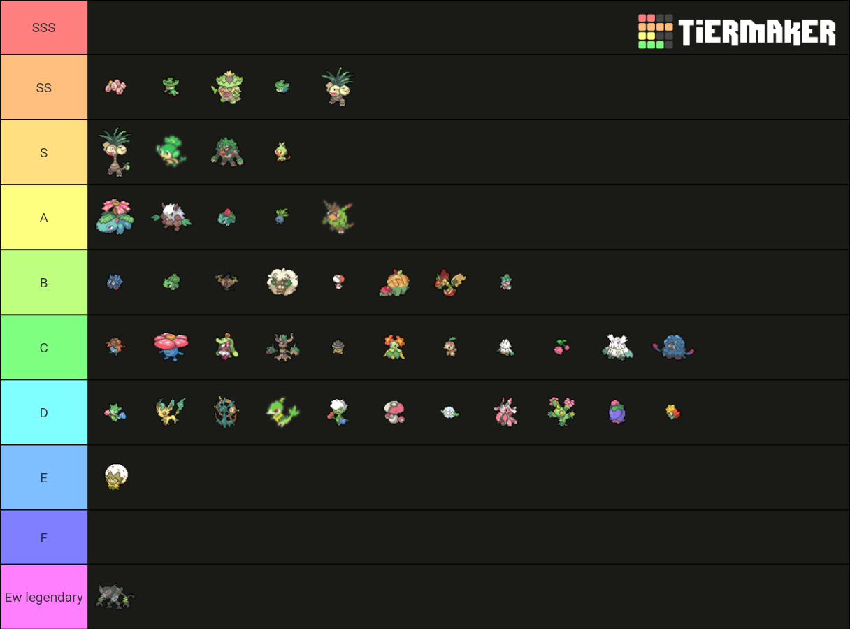 All Grass Pokemon Tier List Community Rankings Tiermaker 9020