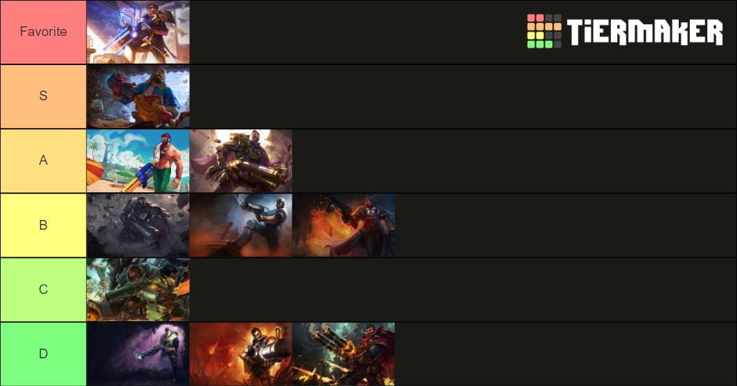 All Graves skins Tier List Rankings) TierMaker
