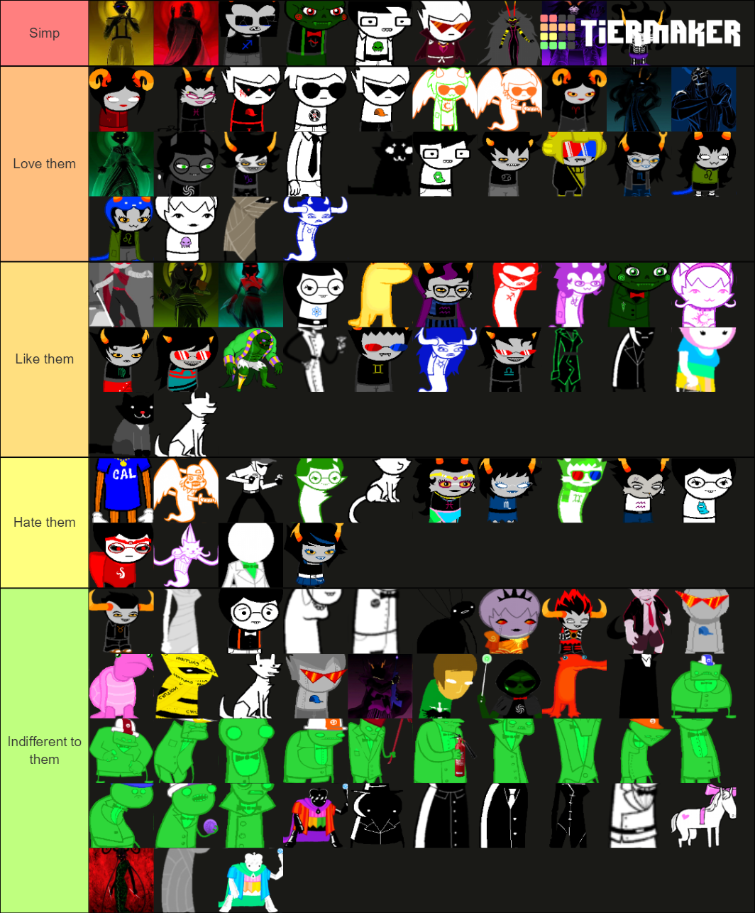 All Homestuck Characters Tier List Community Rankings TierMaker   All Homestuck Characters 558188 1598371071 