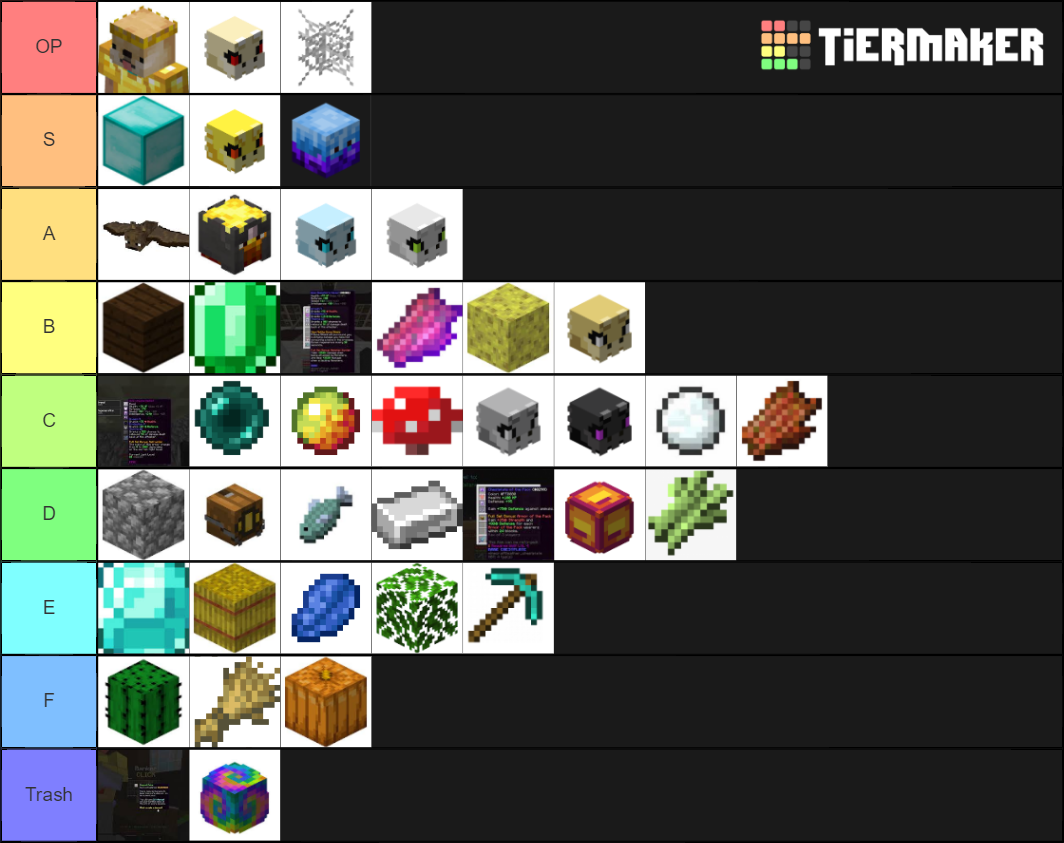 All Hypixel Skyblock Armor Sets Tier List Community Rankings TierMaker