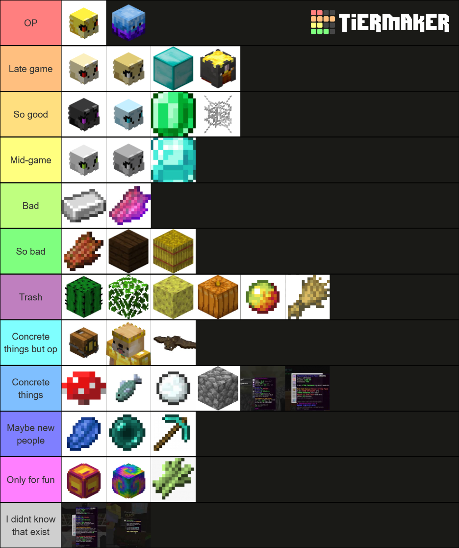 All Hypixel Skyblock Armor Sets Tier List (Community Rankings) - TierMaker