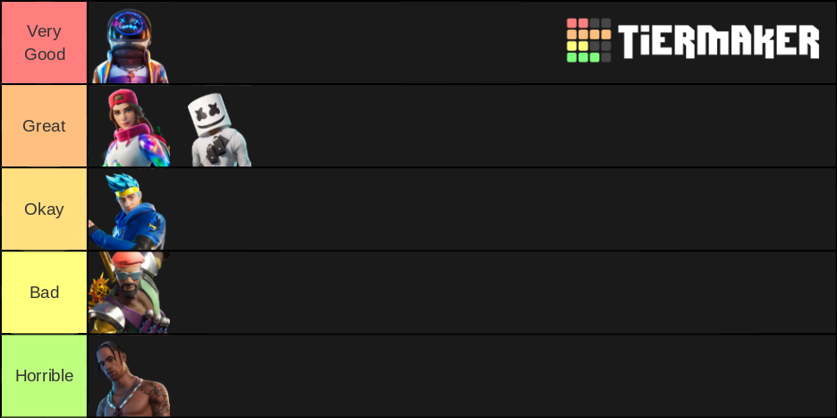 All Icon Series Skins Tier List (Community Rankings) - TierMaker