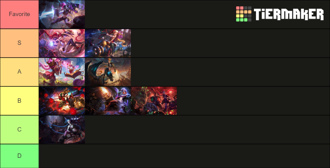 All Jinx Skins Tier List Community Rankings Tiermaker 9659