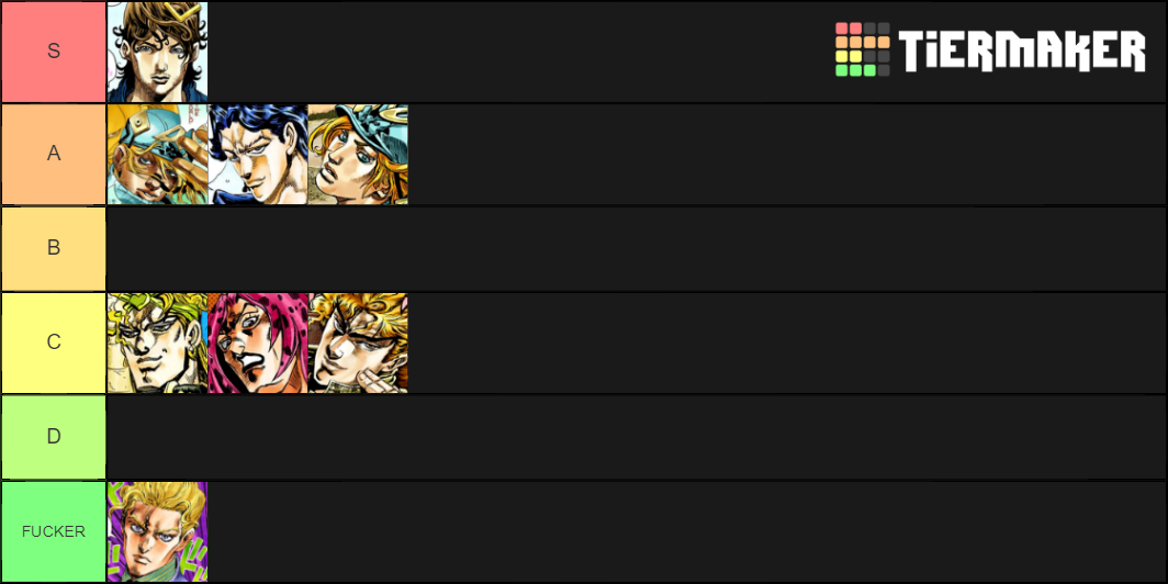 All JoJo Antagonists Parts 18 Tier List Rankings) TierMaker