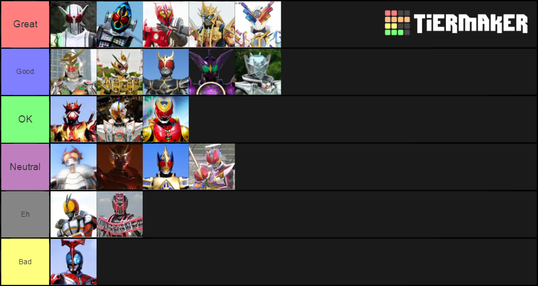 Create A All Kamen Rider Final Form Tier List Tiermak - vrogue.co