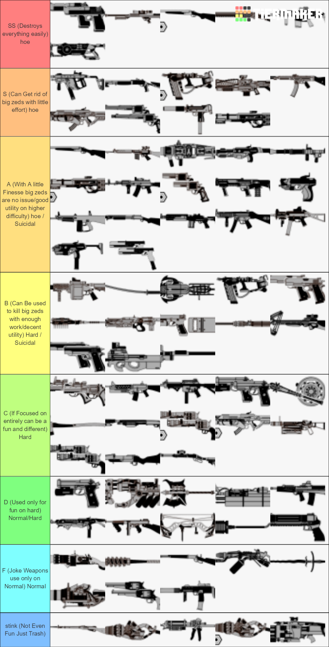All KF2 Weapons 822020 Tier List Rankings) TierMaker