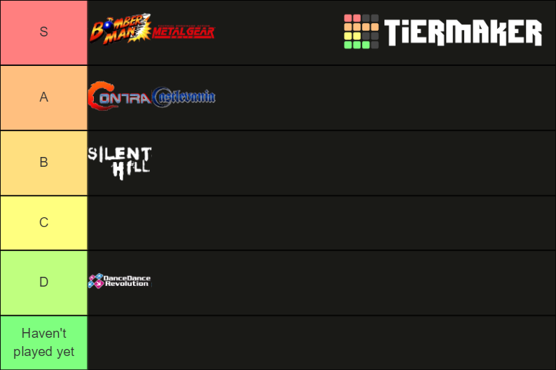 All Konami Game Franchises Tier List Rankings) TierMaker