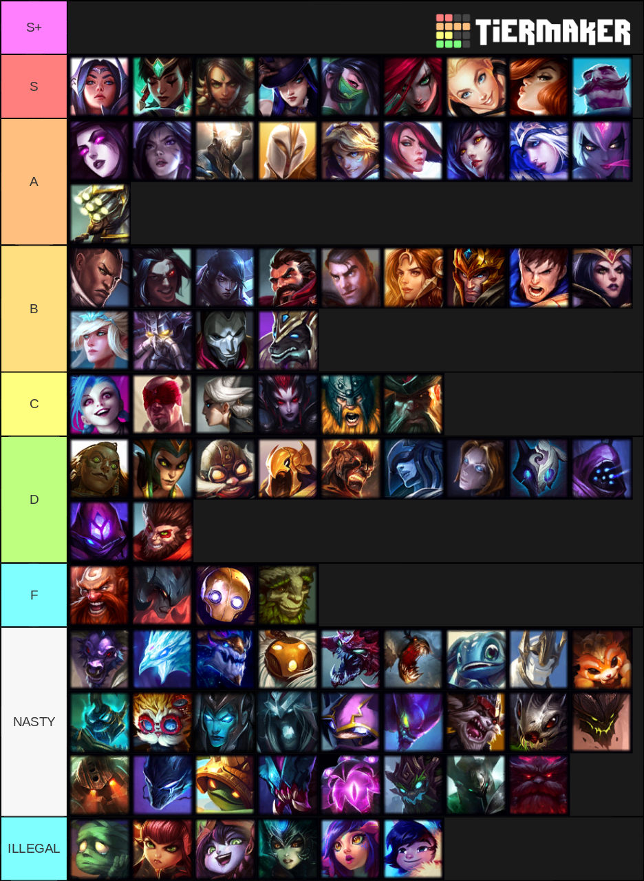 tiermaker league of legends all champs