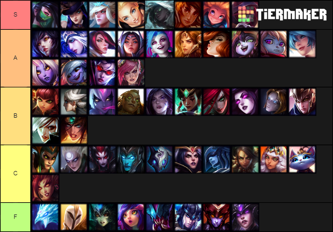 all league girls till 9.22 Tier List (Community Rankings) - TierMaker