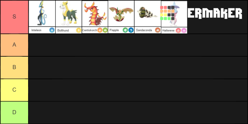 All leaked gen 8 pokemon Tier List (Community Rankings) - TierMaker