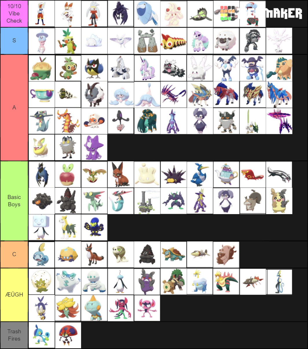 All leaked/released sword and shield pokemon Tier List (Community ...