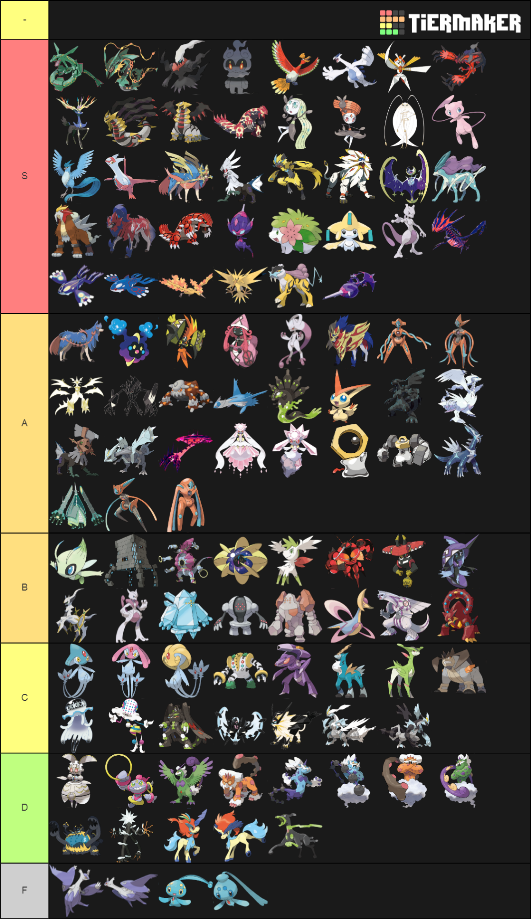 Pokemon Ultra Beast Tier List Tierlists Com Vrogue Co