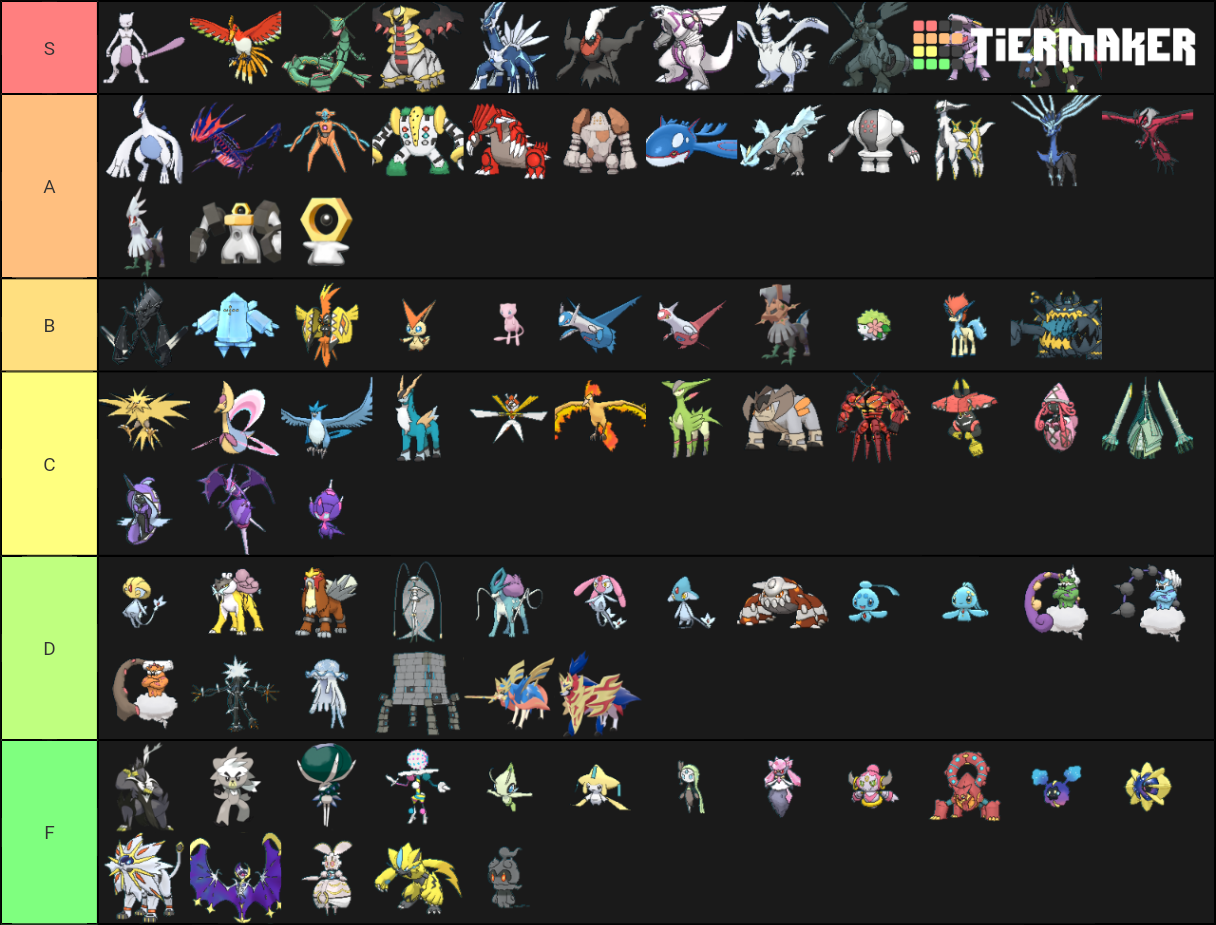 All Legendary Pokemon Tier List Community Rankings Tiermaker