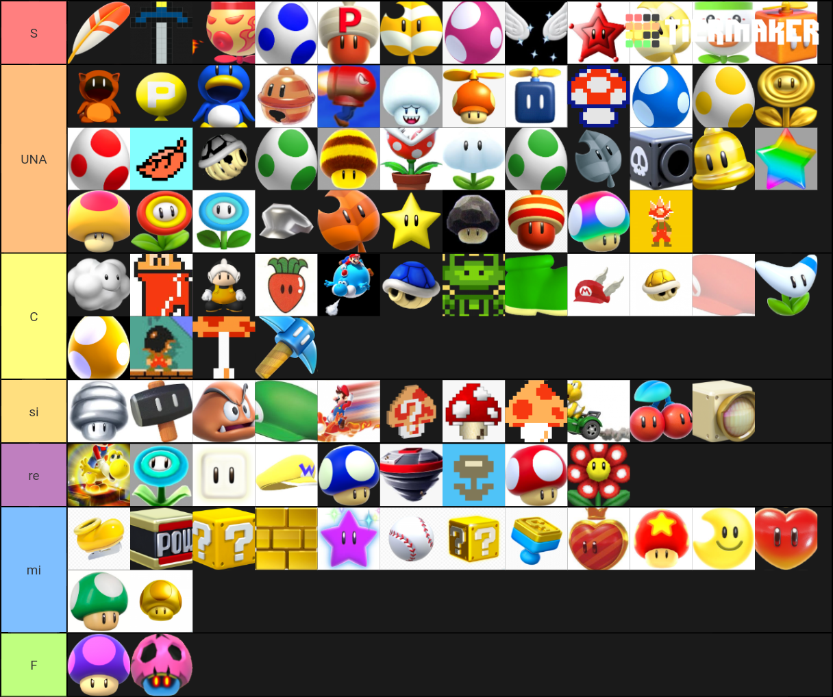 All Mario power ups Tier List (Community Rankings) - TierMaker