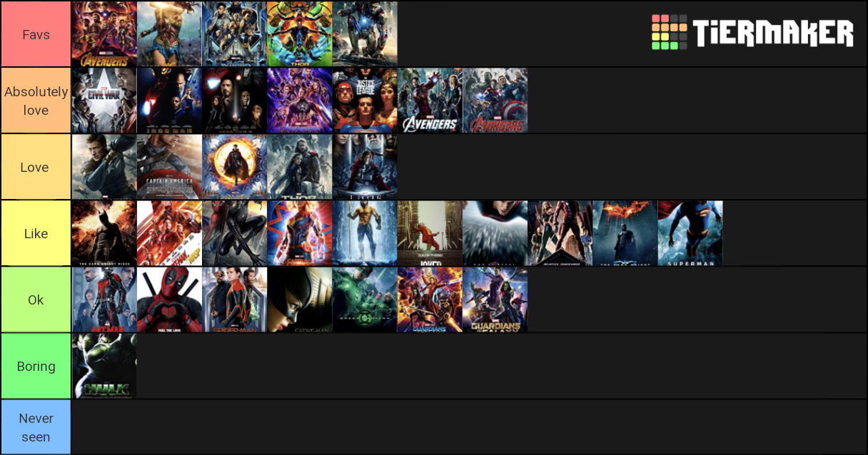 All Marvel and Dc Movies Tier List Rankings) TierMaker