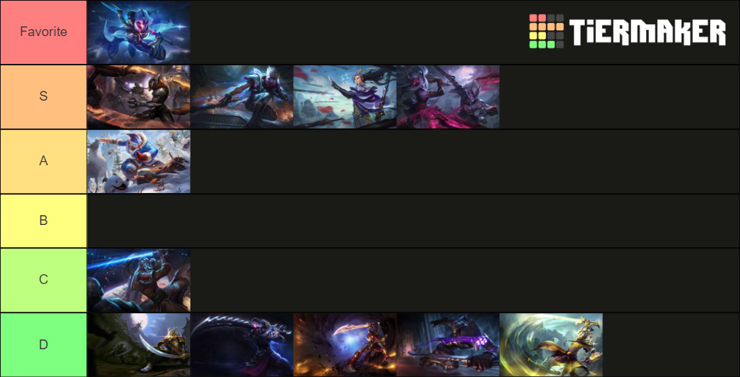 All Master Yi Skins Tier List Community Rankings Tiermaker