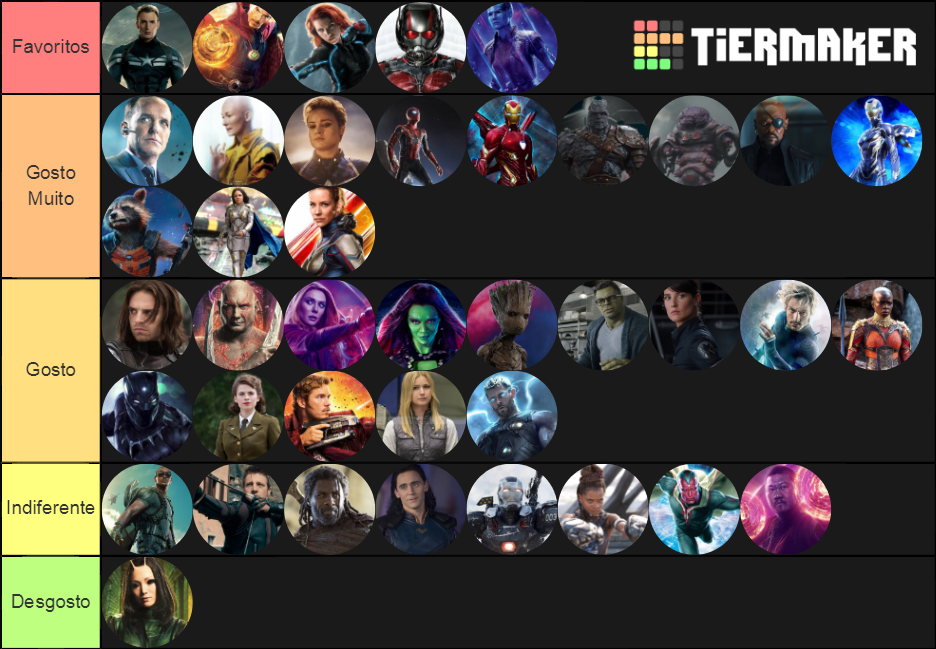 All Mcu Heroes Till Now Tier List Community Rankings Tiermaker 