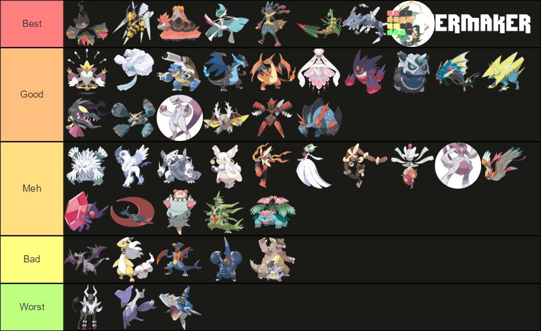 All mega pokemon Tier List (Community Rankings) - TierMaker