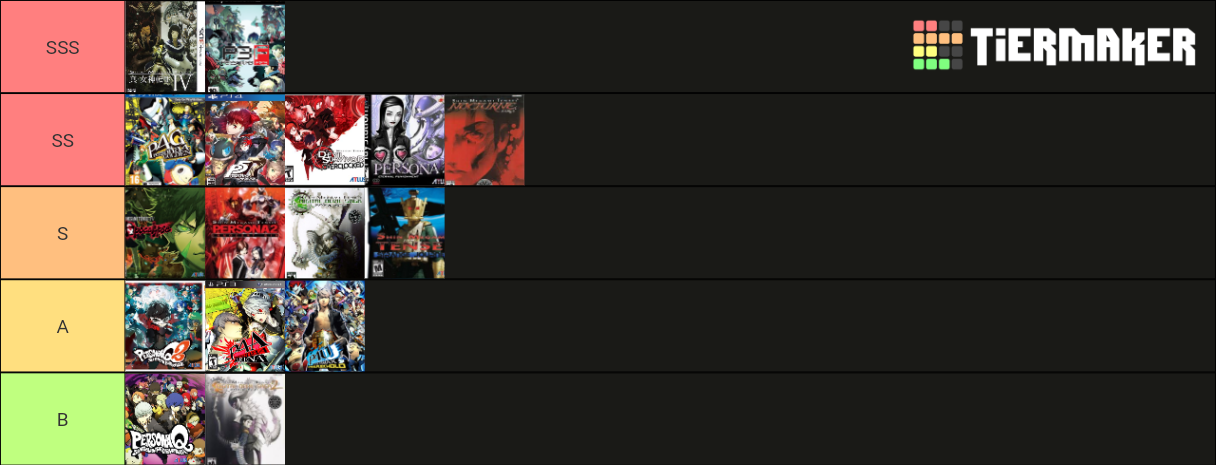 All Megami Tensei Games (in English) Tier List (community Rankings 