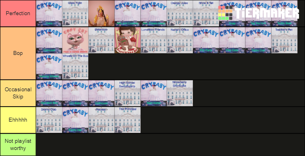 All Melanie Martinez Songs Ranked Tier List Rankings) TierMaker