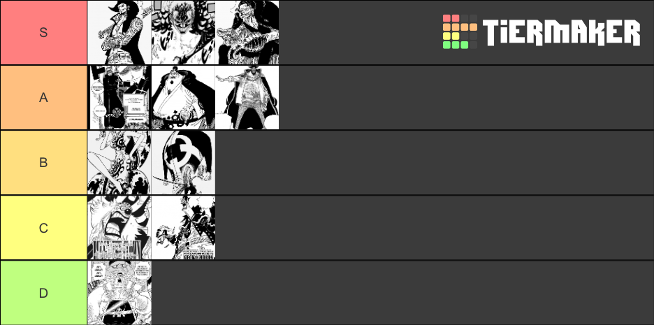 All Members Of The Warlords (One Piece Tier List (Community Rankings ...