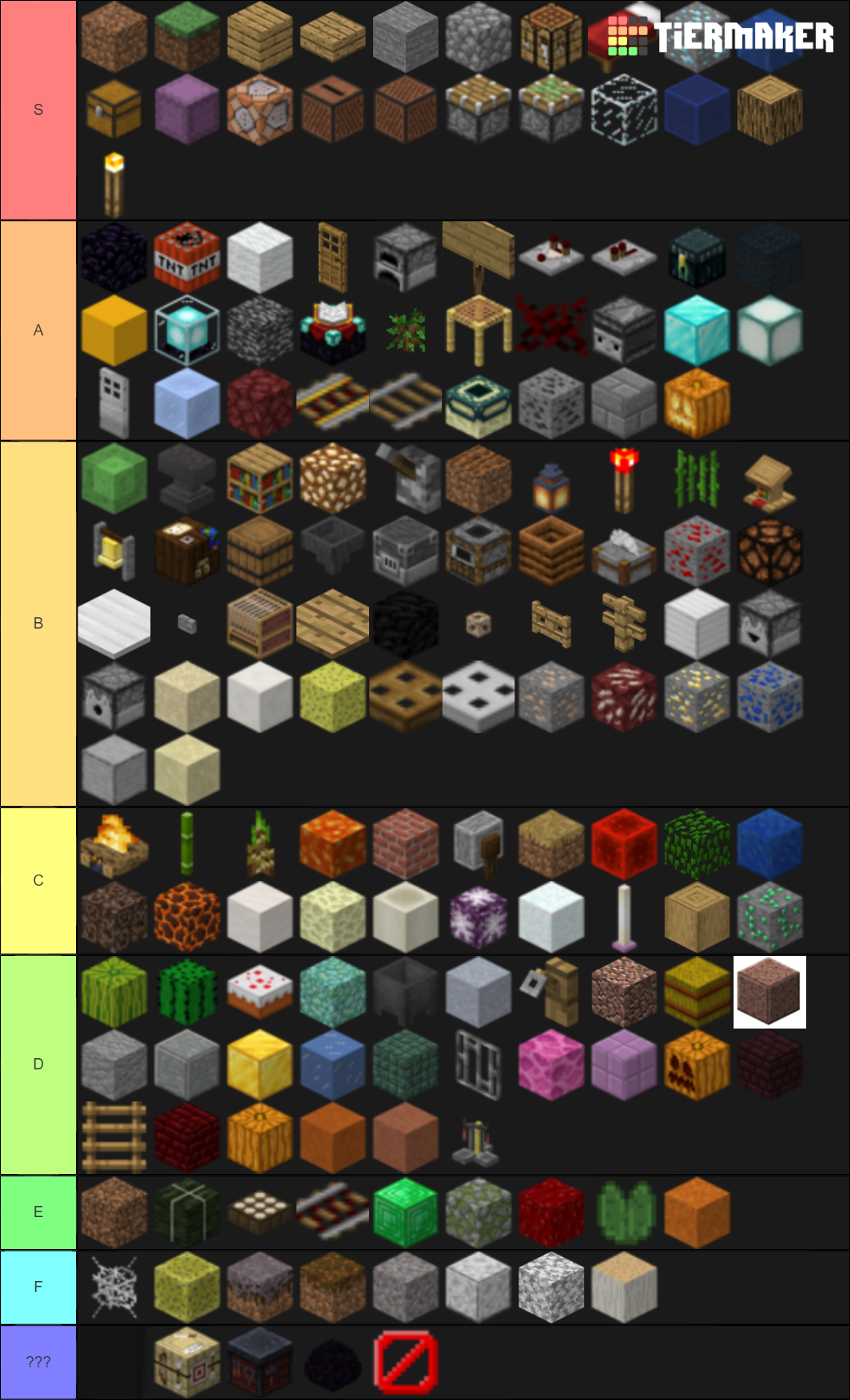 All Minecraft Blocks (1.14) Tier List (community Rankings) - Tiermaker