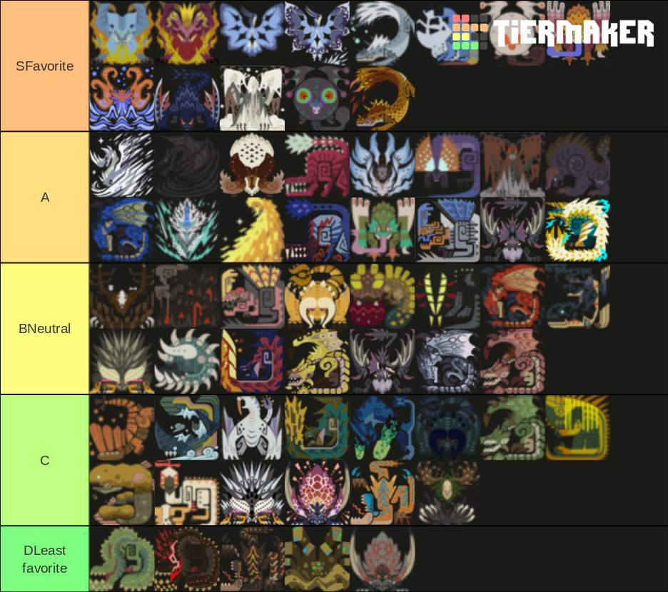 ALL MONSTERS IN MHW ICEBORNE Tier List (Community Rankings) - TierMaker