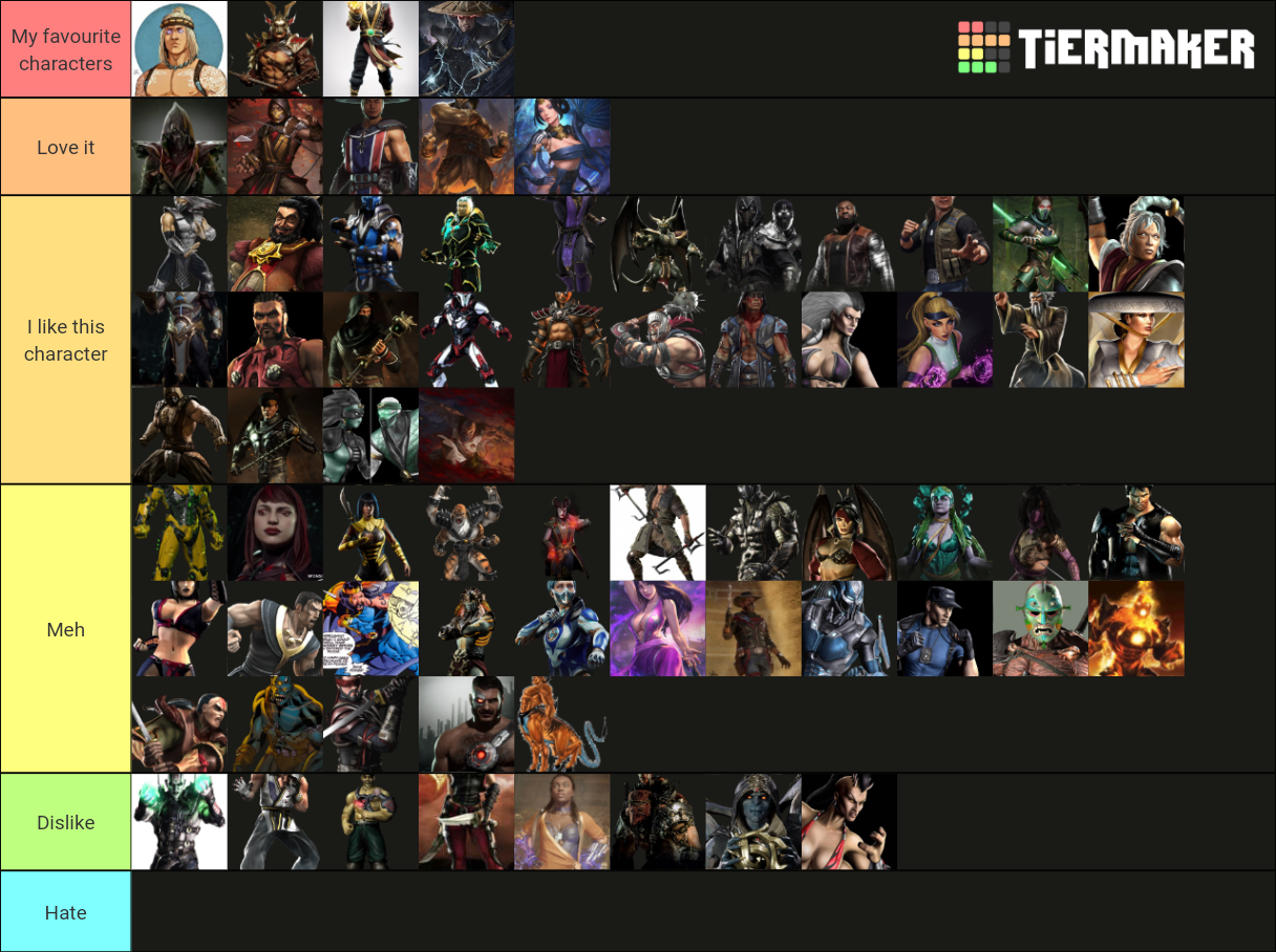 All Mortal Kombat characters lore Tier List Rankings