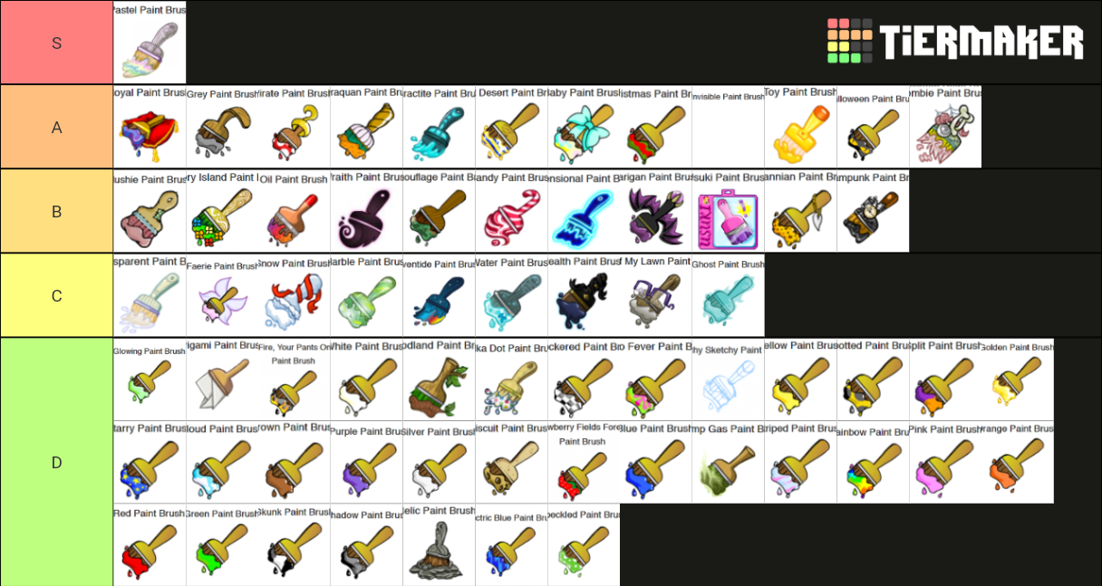 All Neopets' paint brushes Tier List Rankings) TierMaker