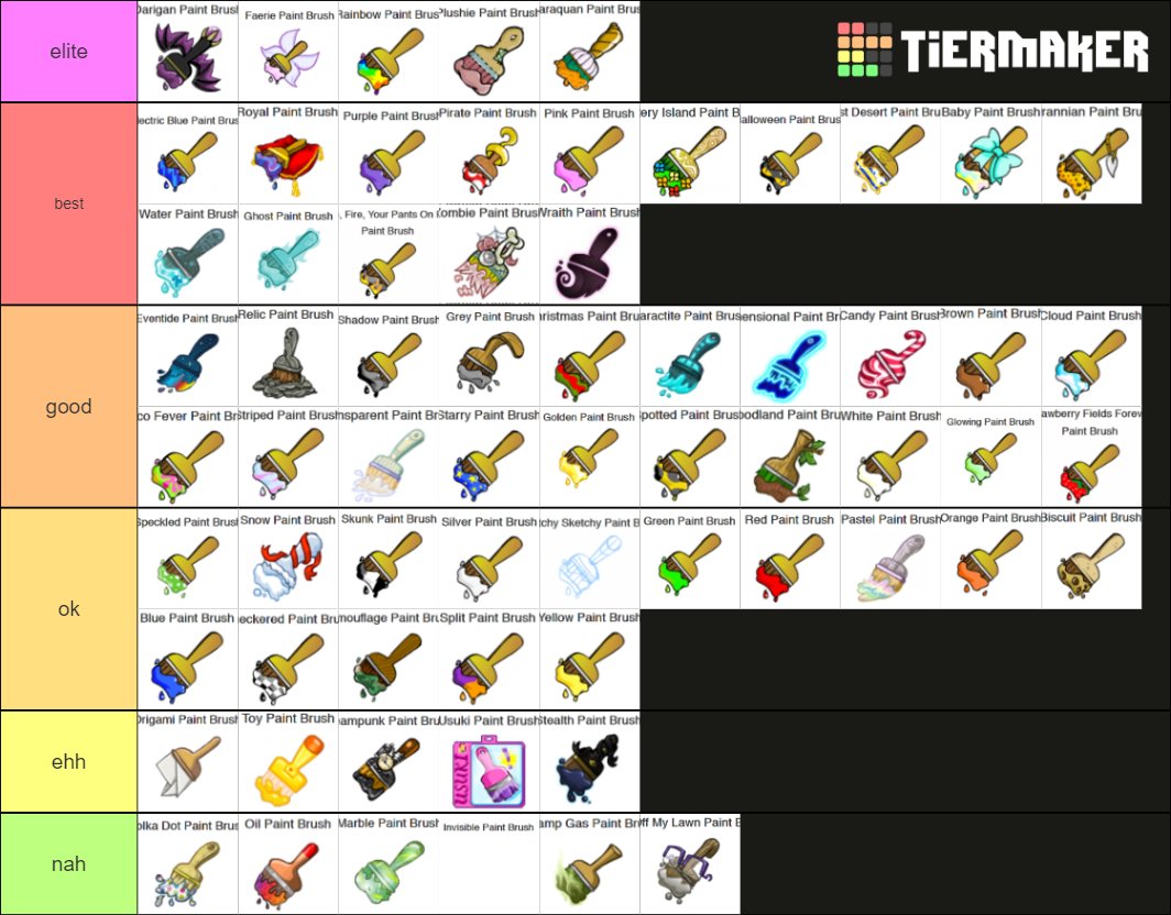 All Neopets' paint brushes Tier List Rankings) TierMaker