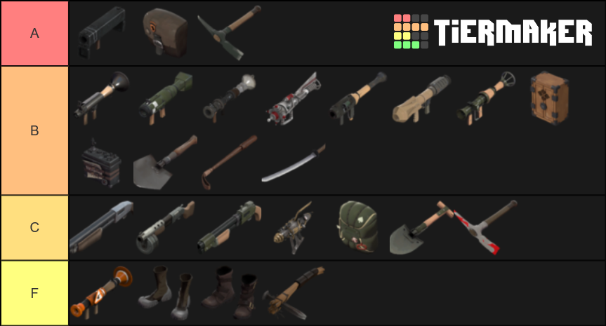 All Of Soldier's Weapons In MvM Tier List (Community Rankings) - TierMaker