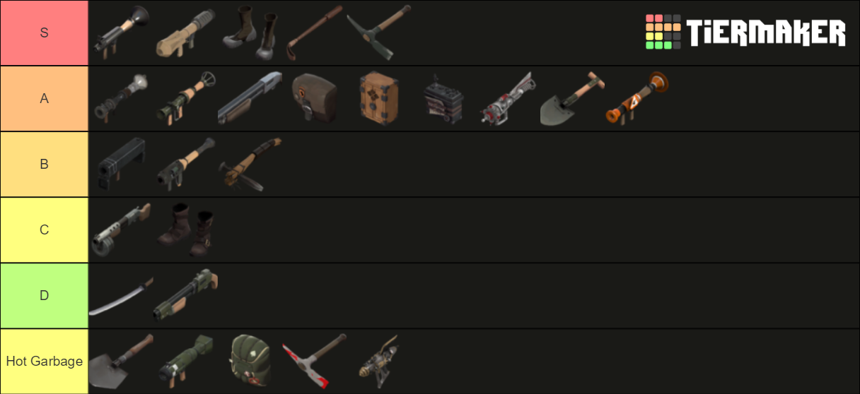 All of Soldier's Weapons in MvM Tier List (Community Rankings) - TierMaker