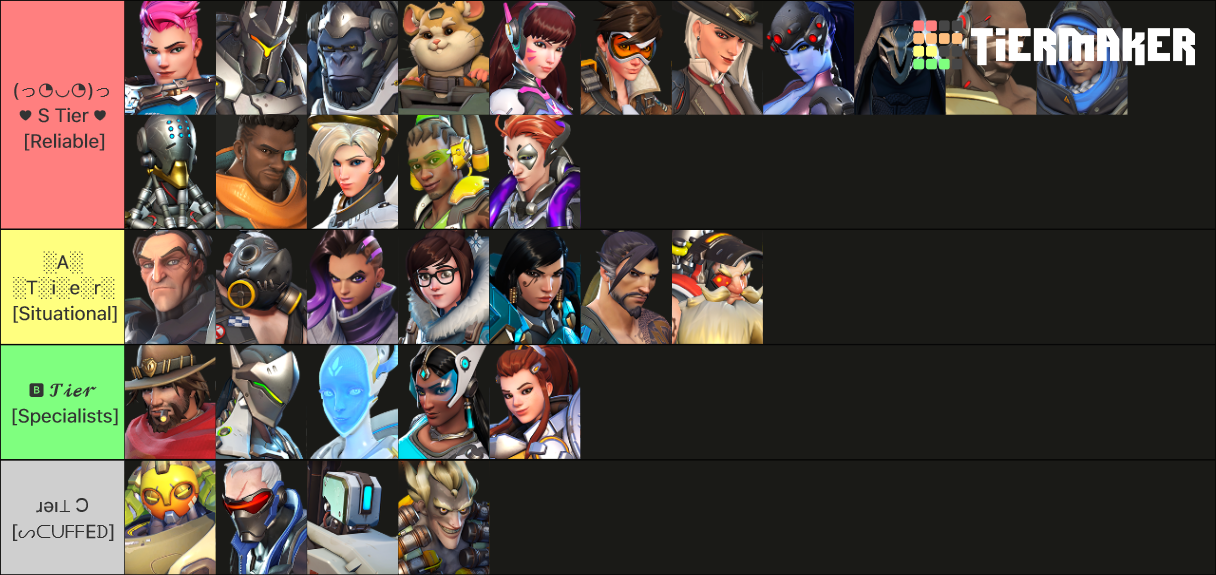 All Overwatch 1 Heroes Tier List (Community Rankings) - TierMaker