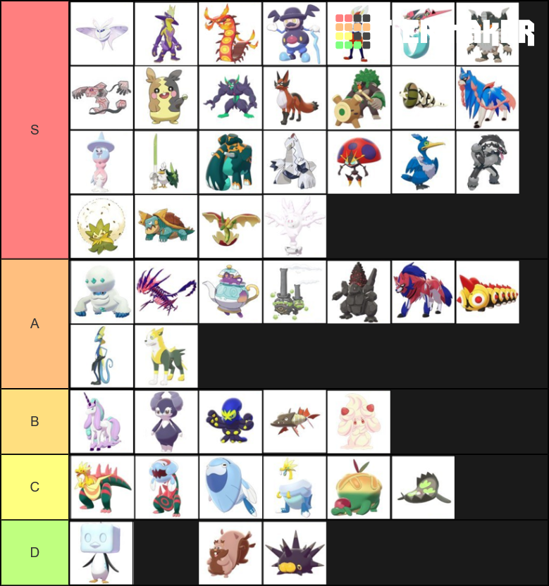 All Pokemon From 8th Gen Tier List (Community Rankings) - TierMaker