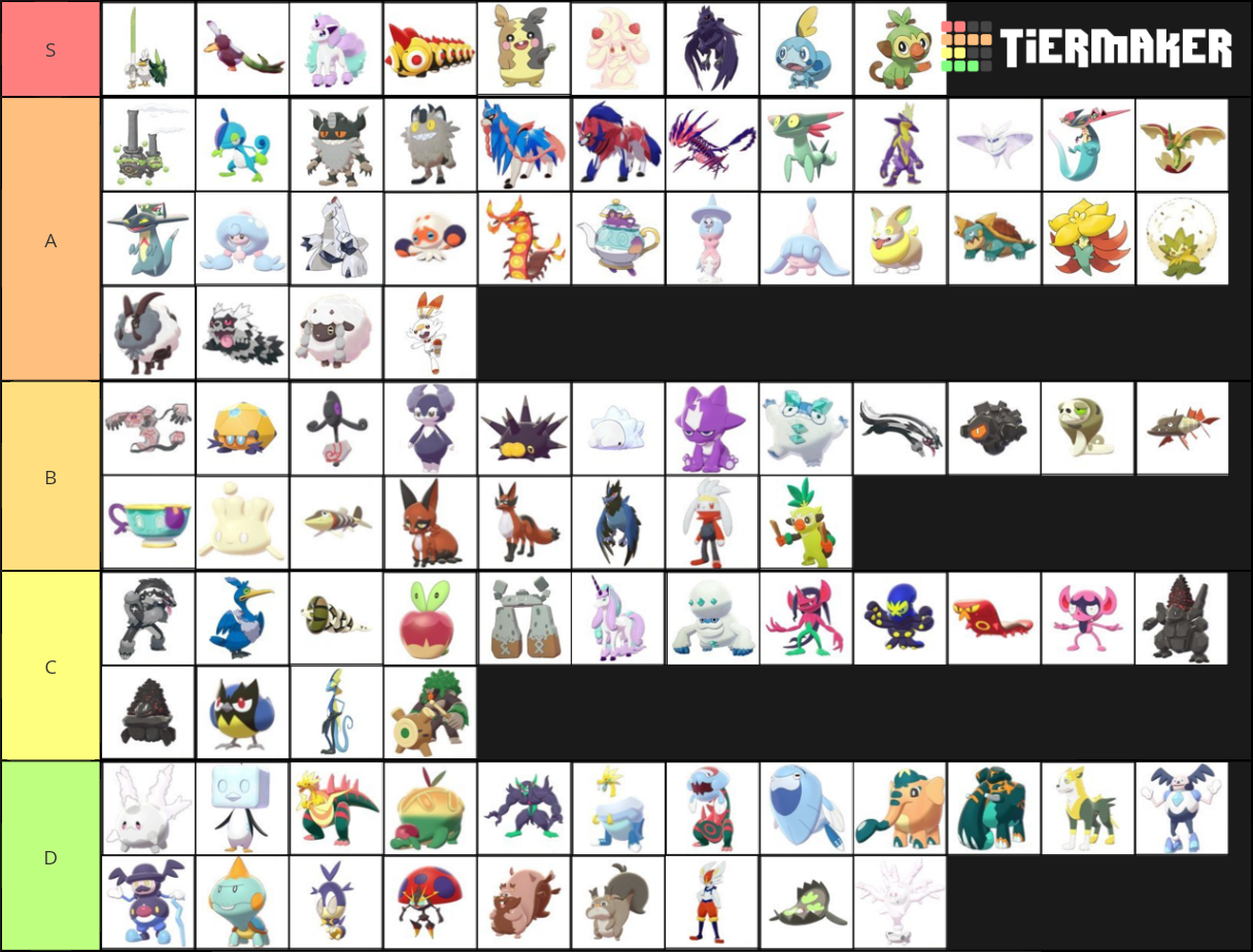 Pokemon Tiers Gen Tier List Community Rankings Tiermaker Sexiezpicz Web Porn 