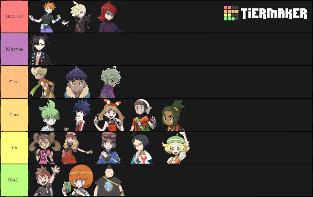 All Pokemon Rivals Gen I-VIII Tier List (Community Rankings) - TierMaker