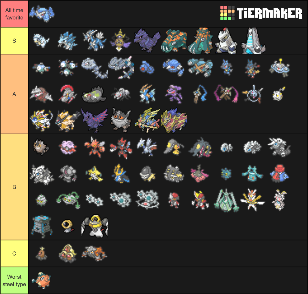 All Pokemon Steel (Gen 8) Tier List (Community Rankings) - TierMaker